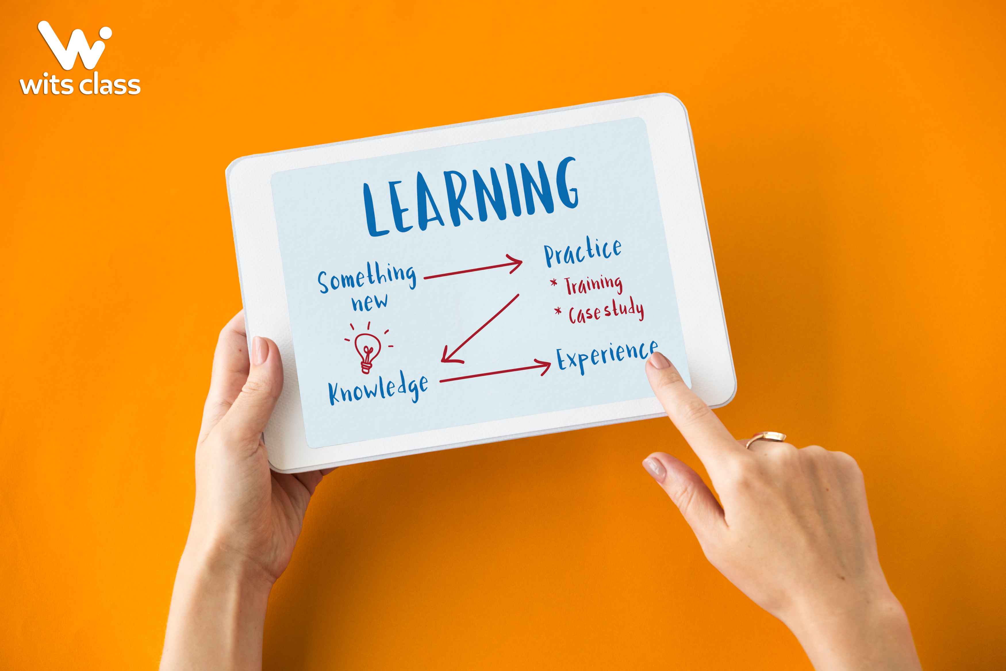 Similar Application Like Unacademy