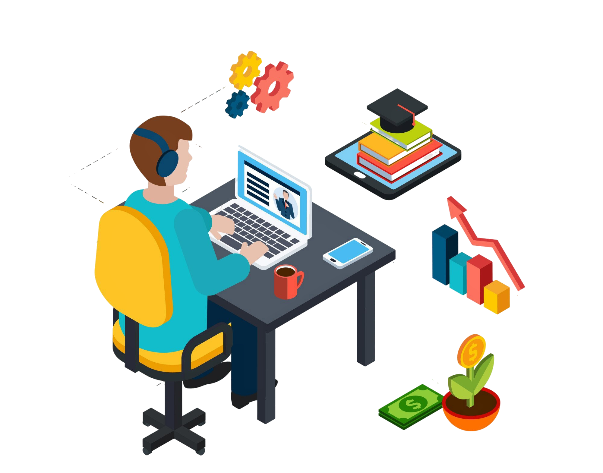 Best LMS Software India