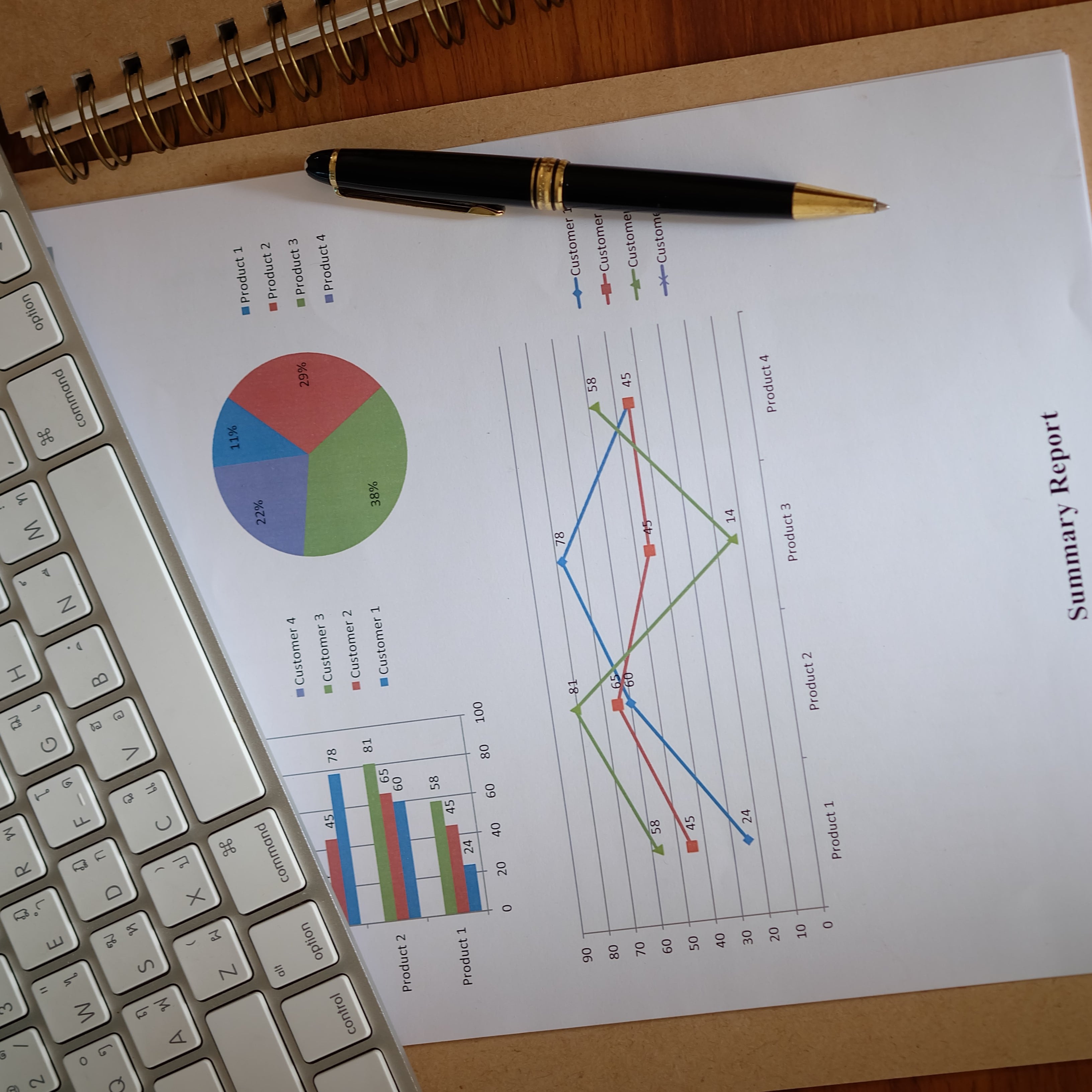 COACHING APPLICATION DEVELOPERS IN KERALA